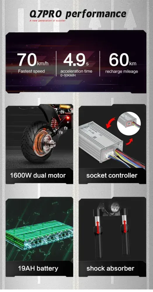 Boyueda Q7 PRO Trottinette électrique pliable image 7