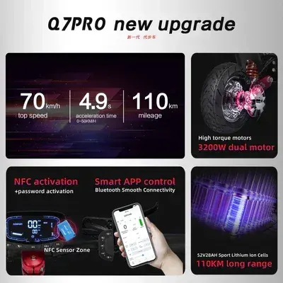 Boyueda Q7 Pro Max, batterie 52V 28Ah amovible, connecteurs de charge doubles, design compact.