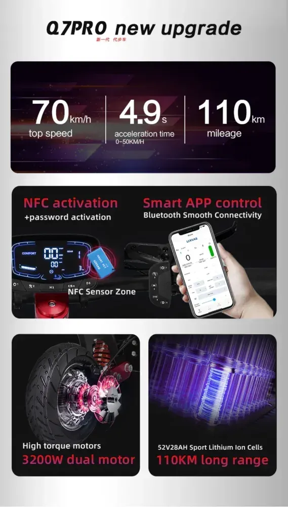 Boyueda Q7 Pro Max plié, rangé dans un coffre de voiture, montrant la compacité du design.