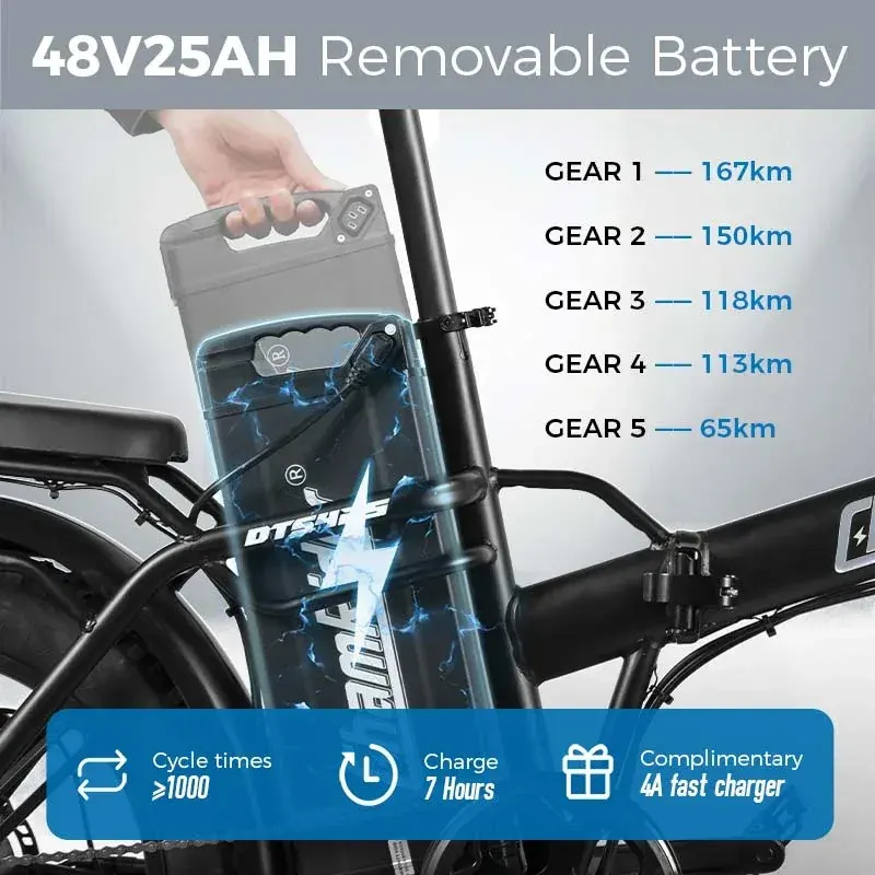 ChamRider DTS425 Vélo Électrique Fat Tire Pliable image 3