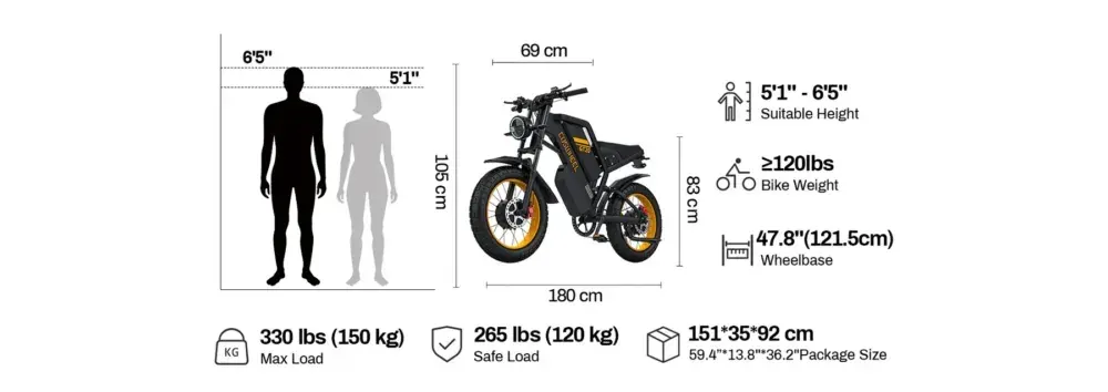 Coswheel GT20 Pro Vélo Électrique Fat Tire image 2
