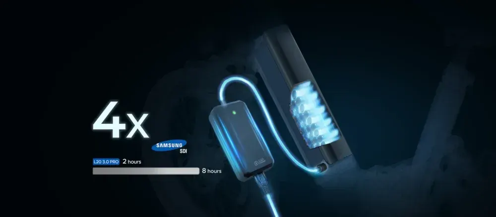 Engwe L20 3.0 Pro – Vélo électrique pliant tout suspendu image 8