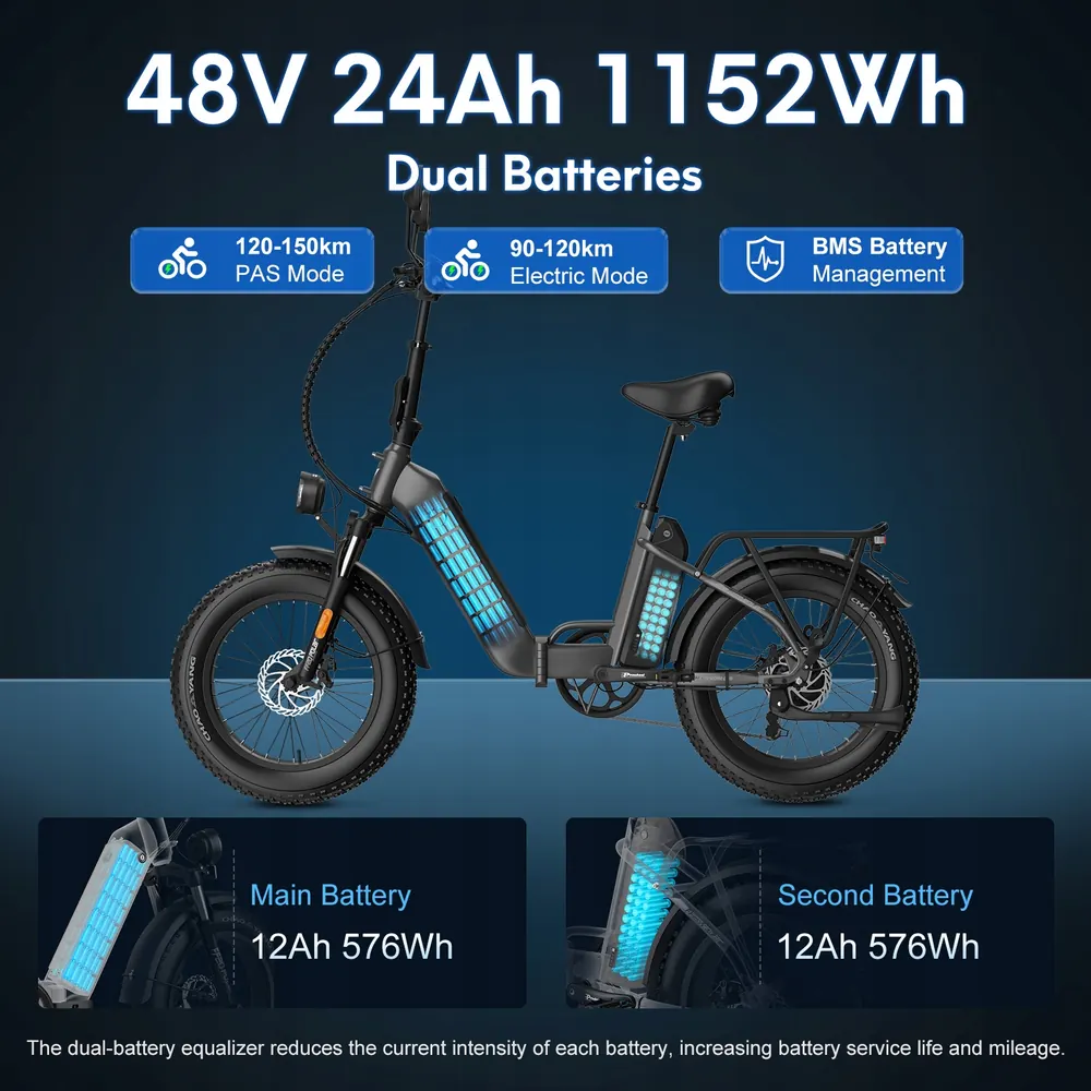 Suspension avant du vélo électrique pliant Fafrees FF20 Polar