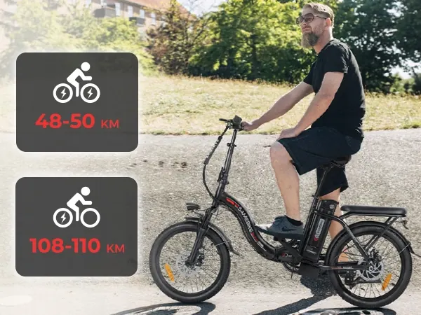 Utilisateur 150-210 cm sur SAMEBIKE CY20, vélo électrique pliable