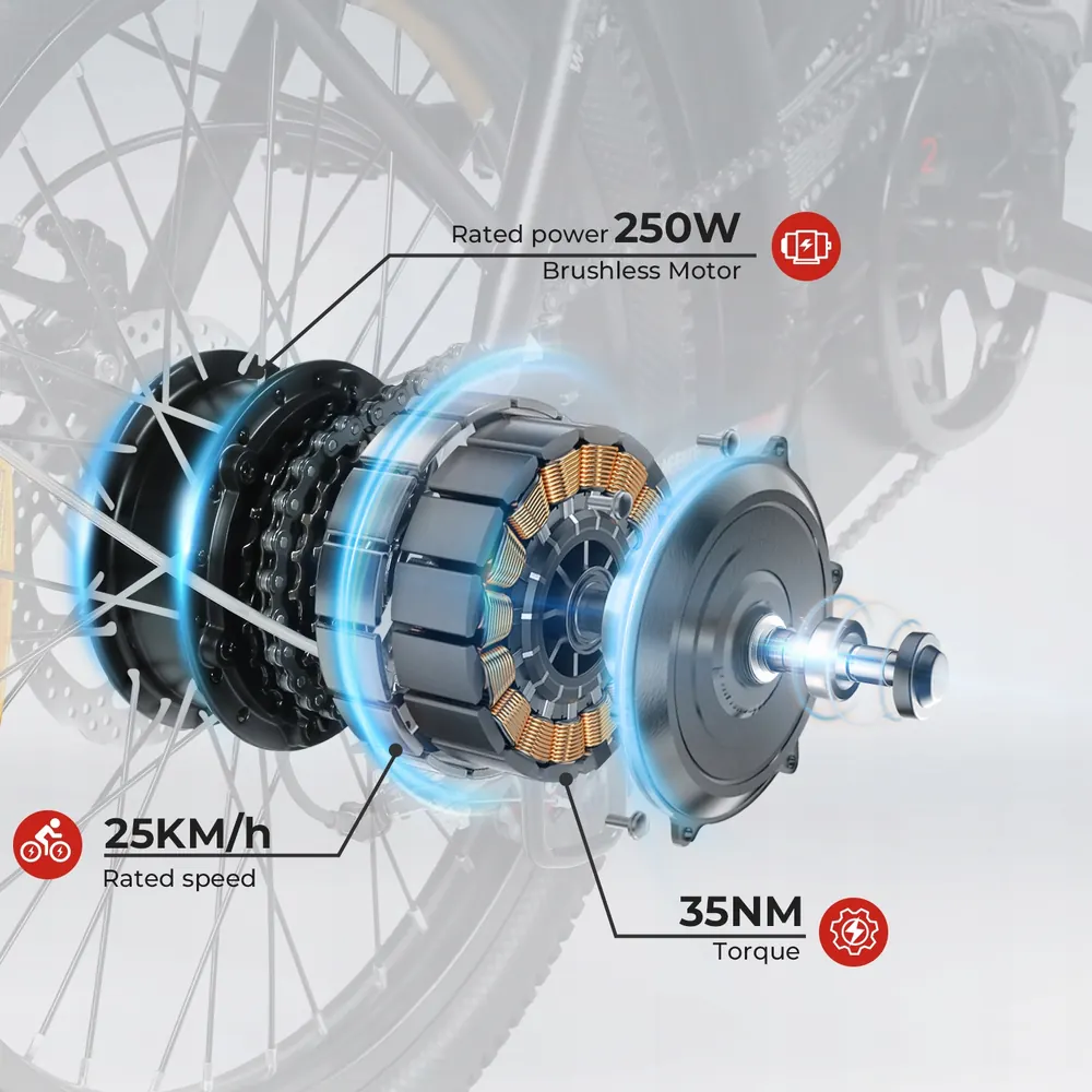 SAMEBIKE CY20 pliable électrique 36V dans son emballage d'origine